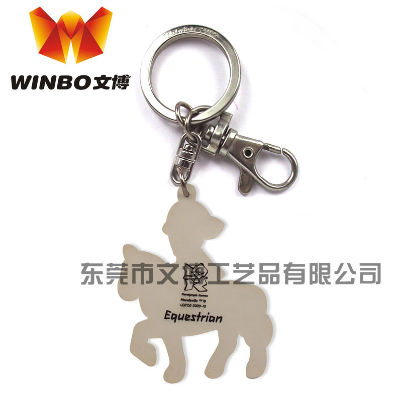 鑰匙扣選購技巧大放送